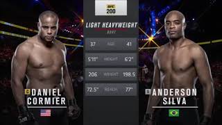 Daniel Cormier vs Anderson Silva [upl. by Westmoreland756]