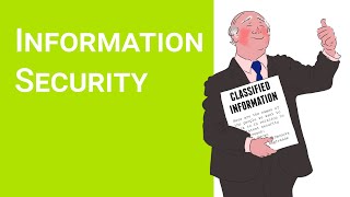 Information Security Keeping information and personal data safe [upl. by Eoin318]