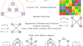 Visual Group Theory Lecture 46 Automorphisms [upl. by Eberly]