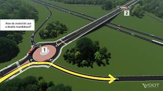 VDOTs Innovative Intersections Double Roundabout [upl. by Eissirc]