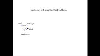 A short overview of enantiomers [upl. by Ayifas897]