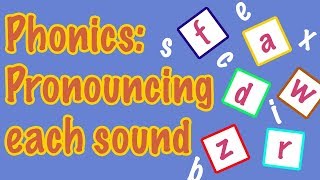 English Letter Pronunciation  Phonics [upl. by Janyte]