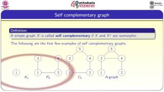 Graph isomorphism and automorphism group of a graph MATH [upl. by Nnalyrehs]