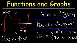 Functions and Graphs  Precalculus [upl. by Garin]