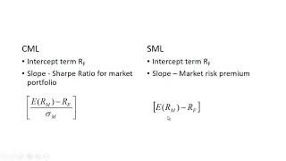 Capital Market Line CML vs Security Market Line SML [upl. by Arretnahs]