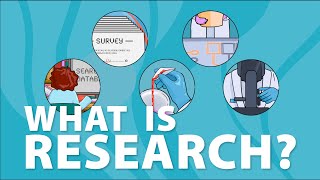 What is research [upl. by Inahet]