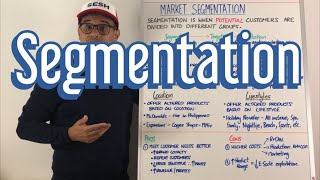 Market Segmentation [upl. by Darlene996]