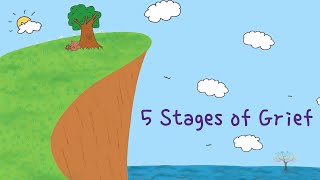 Stages of Grief What are they [upl. by Clementina632]