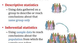 Introduction to Biostatistics [upl. by Ebarta]