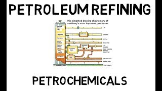 Petroleum Refining vs Petrochemistry Lec004 [upl. by Enoid165]