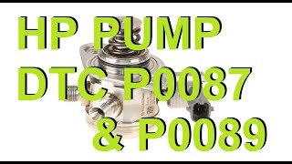 High Pressure Fuel Pump P0089 P0087 [upl. by Felicidad]