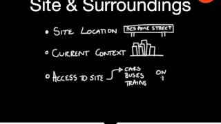 Architectural Site Analysis Part 1  The Checklist [upl. by Teufert908]