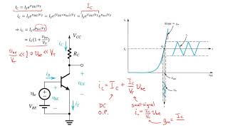 49 Small Signal Analysis and Models BJT [upl. by Nairoc]