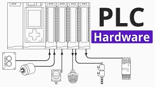 PLC Hardware Explained [upl. by Brezin]