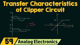 Transfer Characteristics of Clipper Circuit [upl. by Yerot]