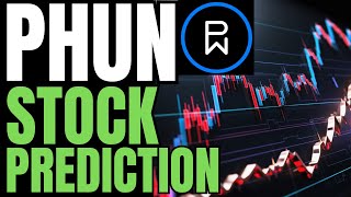 PHUNWARE STOCK PREDICTION PHUN STOCK Stocks About to Squeeze How to Get Better At Stock Trading [upl. by Genevra]