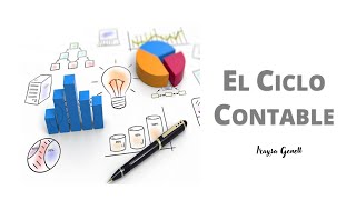 EL CICLO CONTABLE PASO A PASO [upl. by Nede]