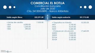 Conciliación Bancaria  CONTABILIDAD BÁSICA [upl. by Agnes]