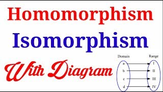 🔥🔥 Group theory2  Homomorphism amp Isomorphism  Full concept with Explain 🔥 🔥 [upl. by Onailil8]