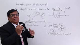 Class 12th – Ammeter from Galvanometer  Magnetic Effect of Electric Current  Tutorials Point [upl. by Wylie]