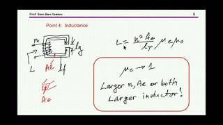 Why the Ferrite in an air gapped core [upl. by Arteid]